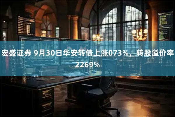 宏盛证券 9月30日华安转债上涨073%，转股溢价率2269%